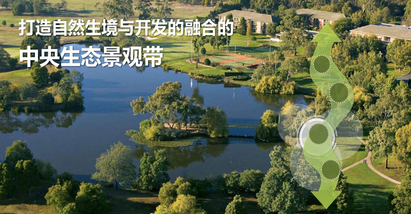 中央生态景观带